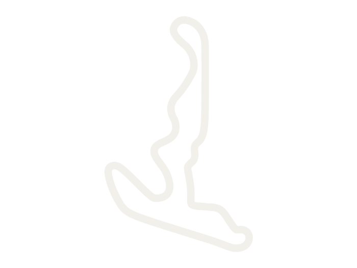 Streets of Willow track outline